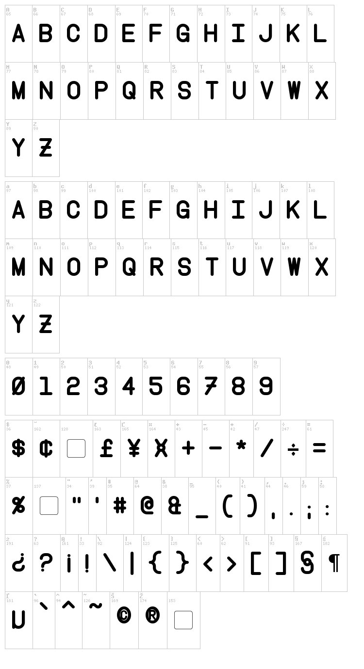 Instruction font map